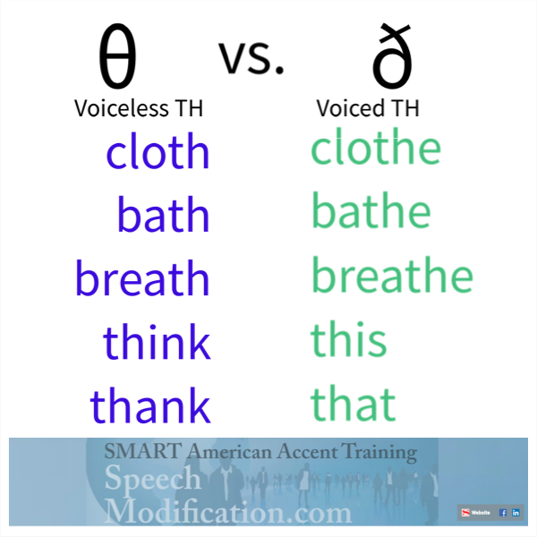 How to Pronounce BREATH, BREATHE, BRIEF - English Pronunciation